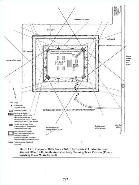 Map of the old fort at Binh Ba